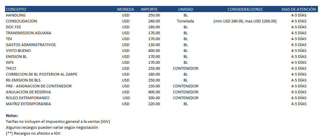 Tarifario Exportaciones