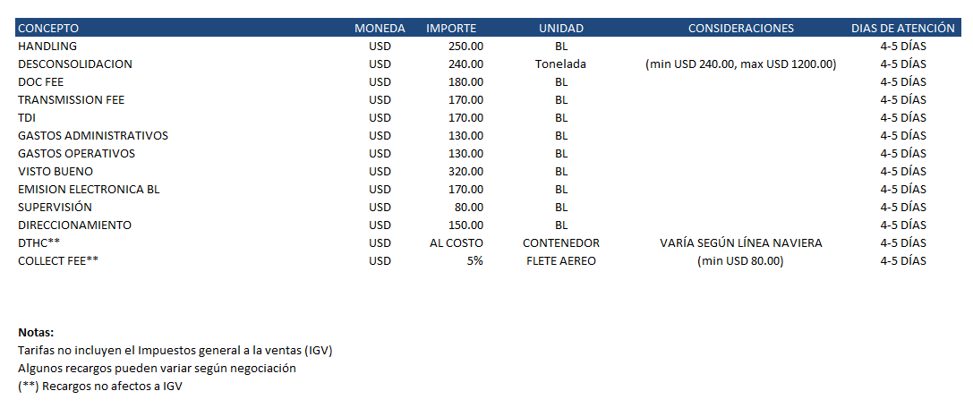 Tarifario Importaciones